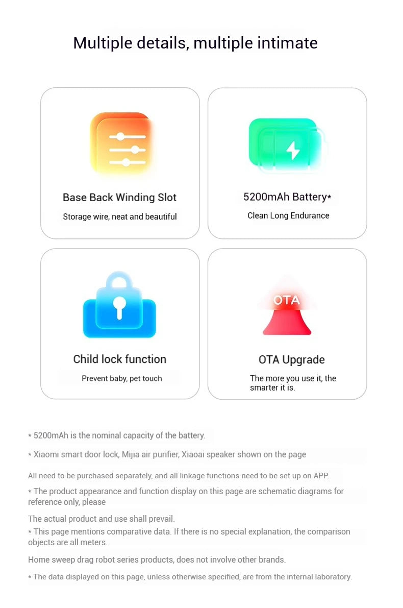 Xiaomi Mijia Smart Vacuum