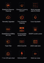 ABIR K30 Smart Vacuum