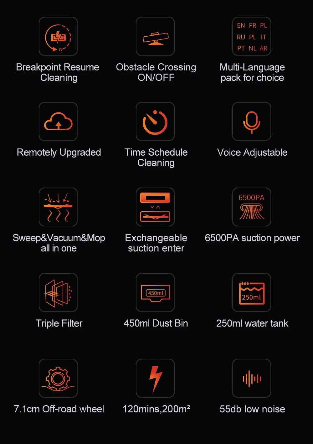 ABIR K30 Smart Vacuum