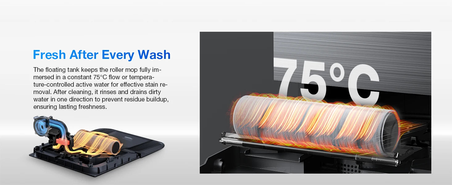 ECOVACS DEEBOT X11 Omni Cyclone