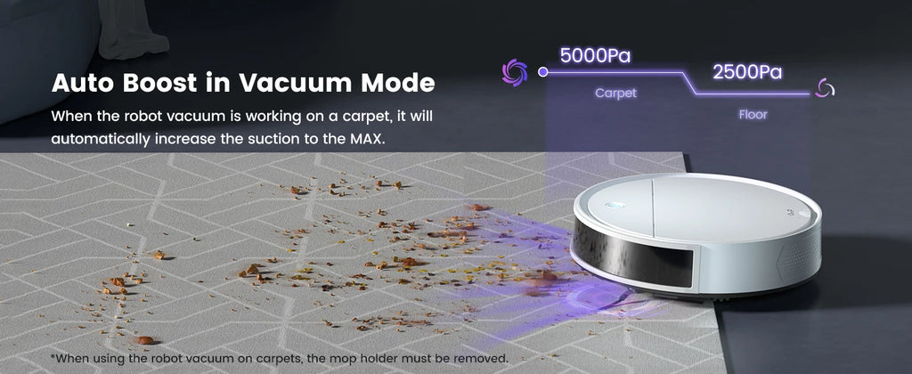 Pro Smart Vacuum Cleaner OKP K5