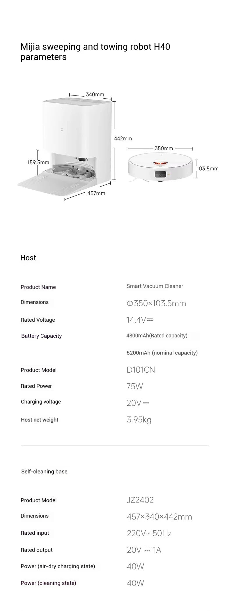 Xiaomi Mijia Smart Vacuum