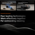 Xiaomi Smart Vacuum X20 Max