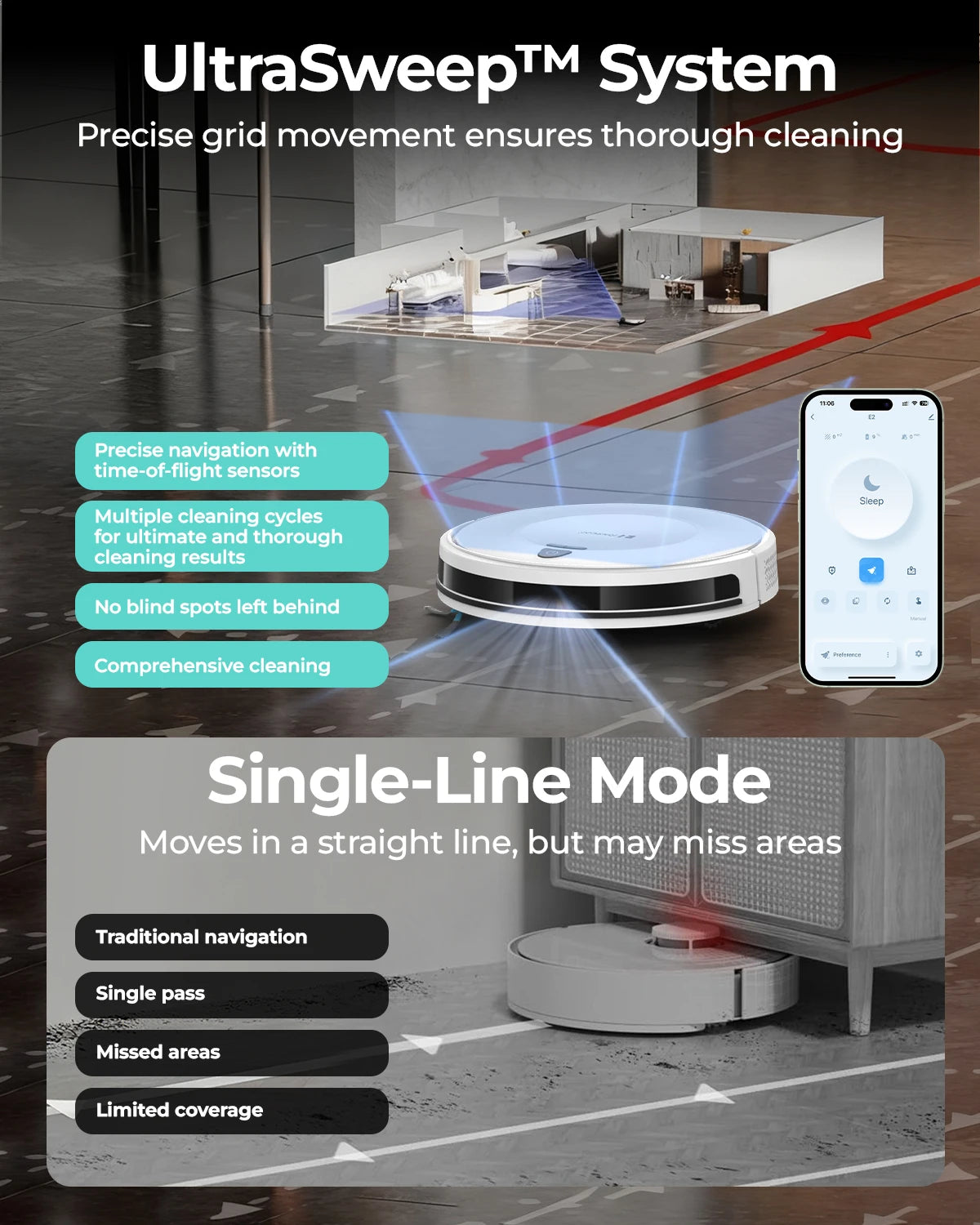 Redroad E2 Smart Vacuum