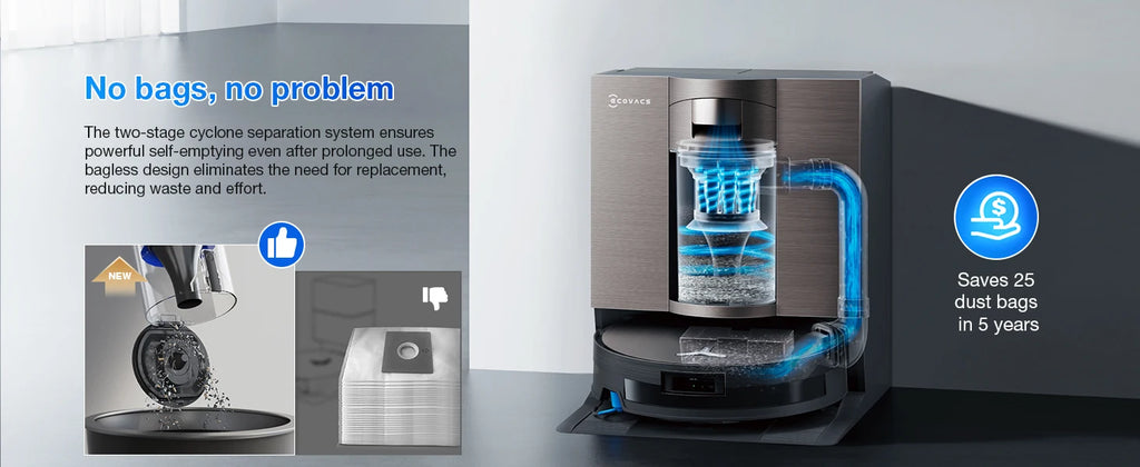 ECOVACS DEEBOT X11 Omni Cyclone