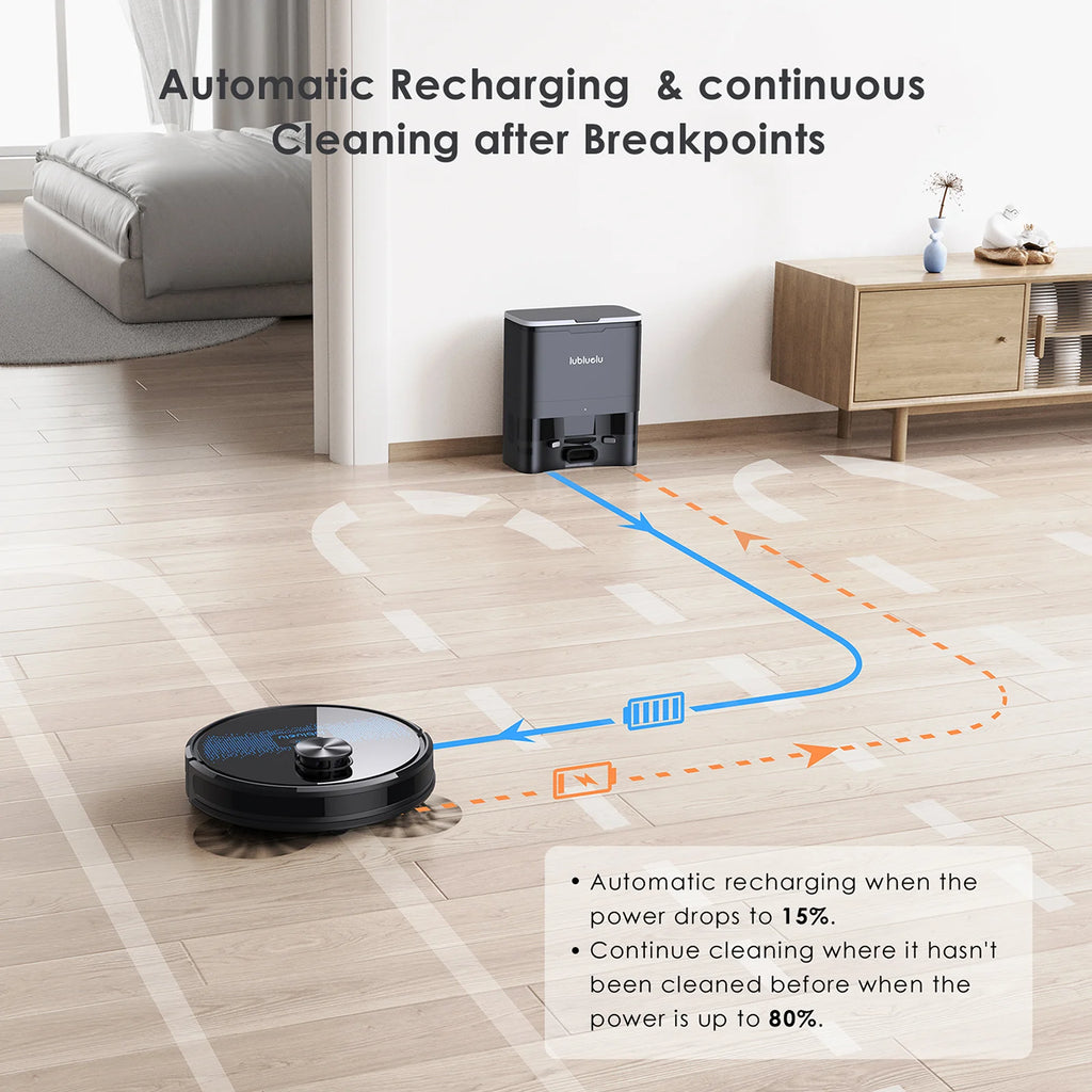 Lubluelu SL60 Plus Robot Vacuum