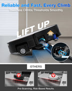 ECOVACS DEEBOT X11 Omni Cyclone