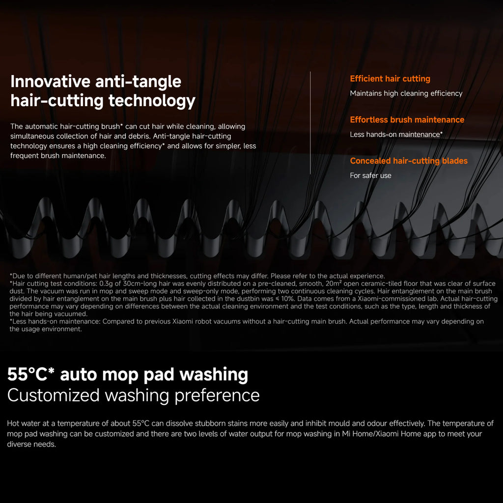 Xiaomi Smart Vacuum X20 Max