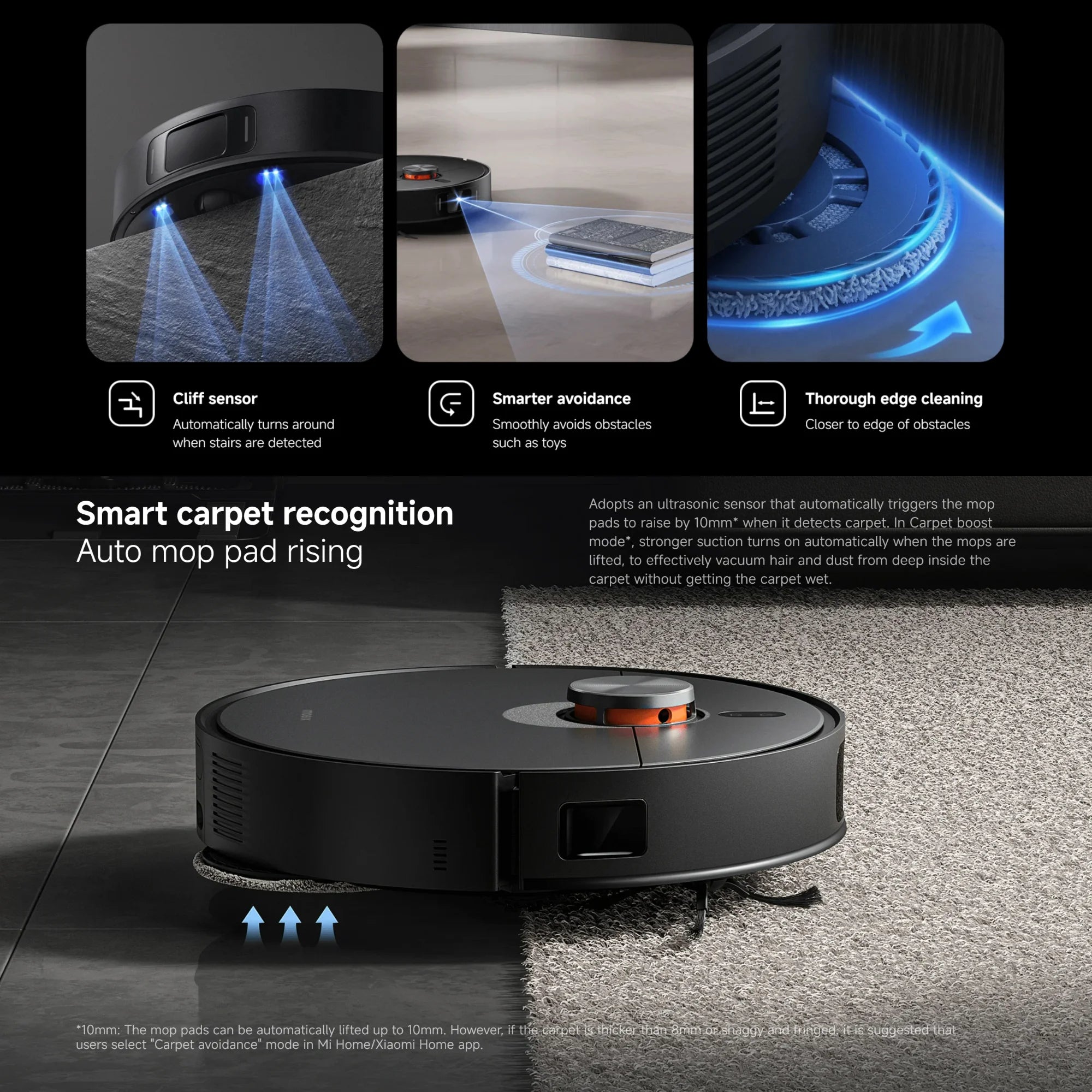 Xiaomi Smart Vacuum X20 Max