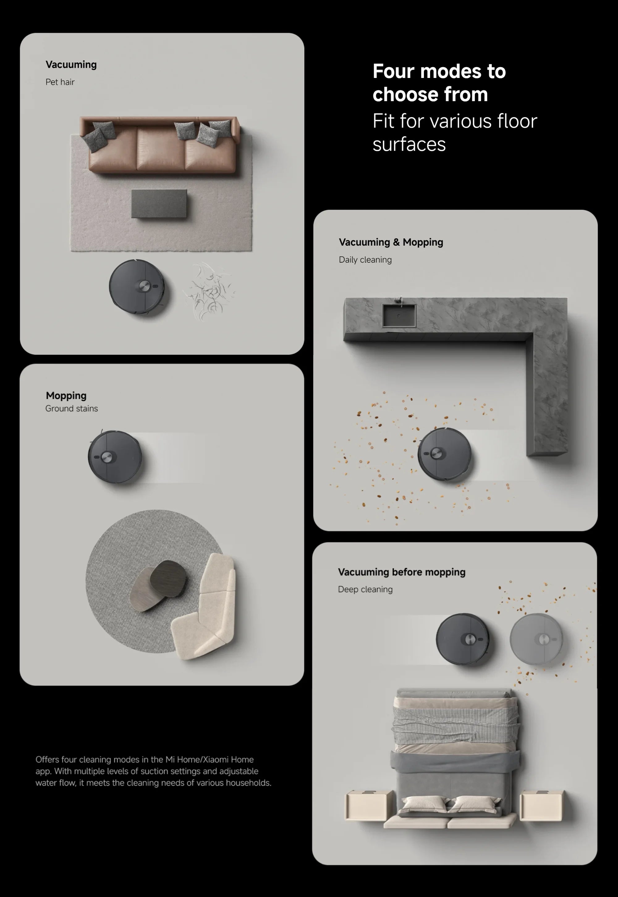 Xiaomi Smart Vacuum X20 Max