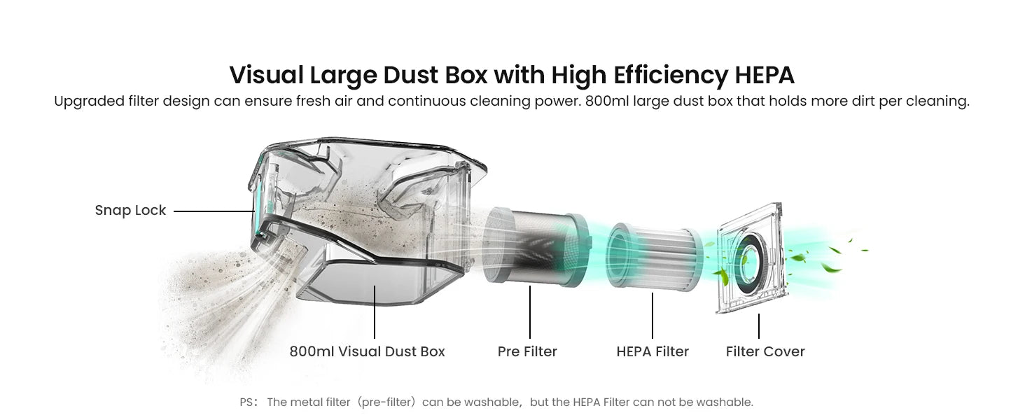 Lefant M320 Robot Vacuum Cleaner