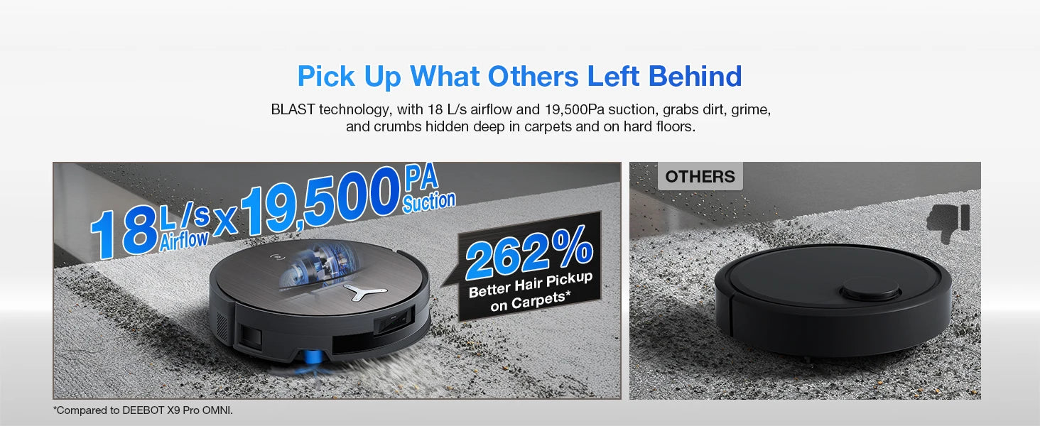 ECOVACS DEEBOT X11 Omni Cyclone