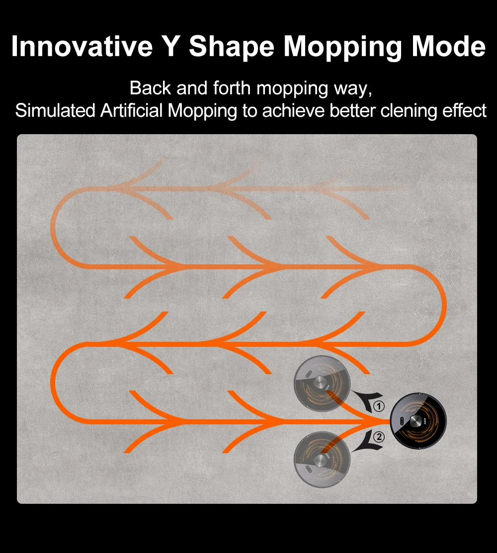 ABIR K30 Smart Vacuum