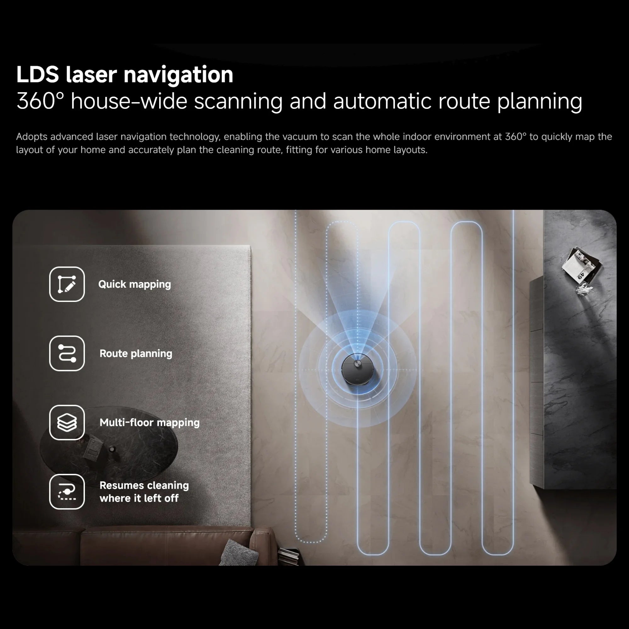 Xiaomi Smart Vacuum X20 Max