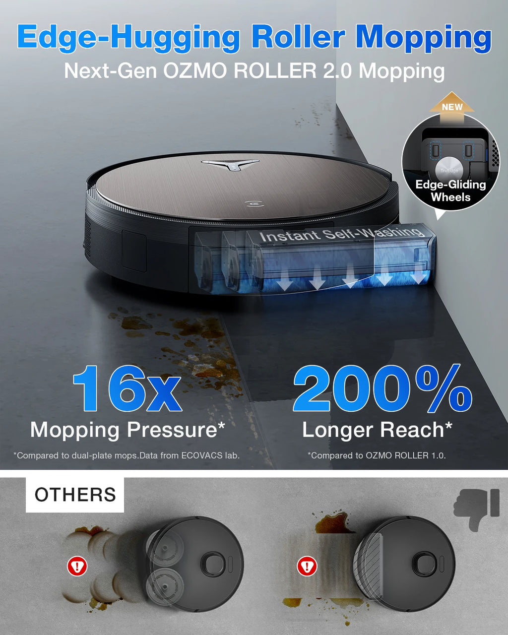 ECOVACS DEEBOT X11 Omni Cyclone