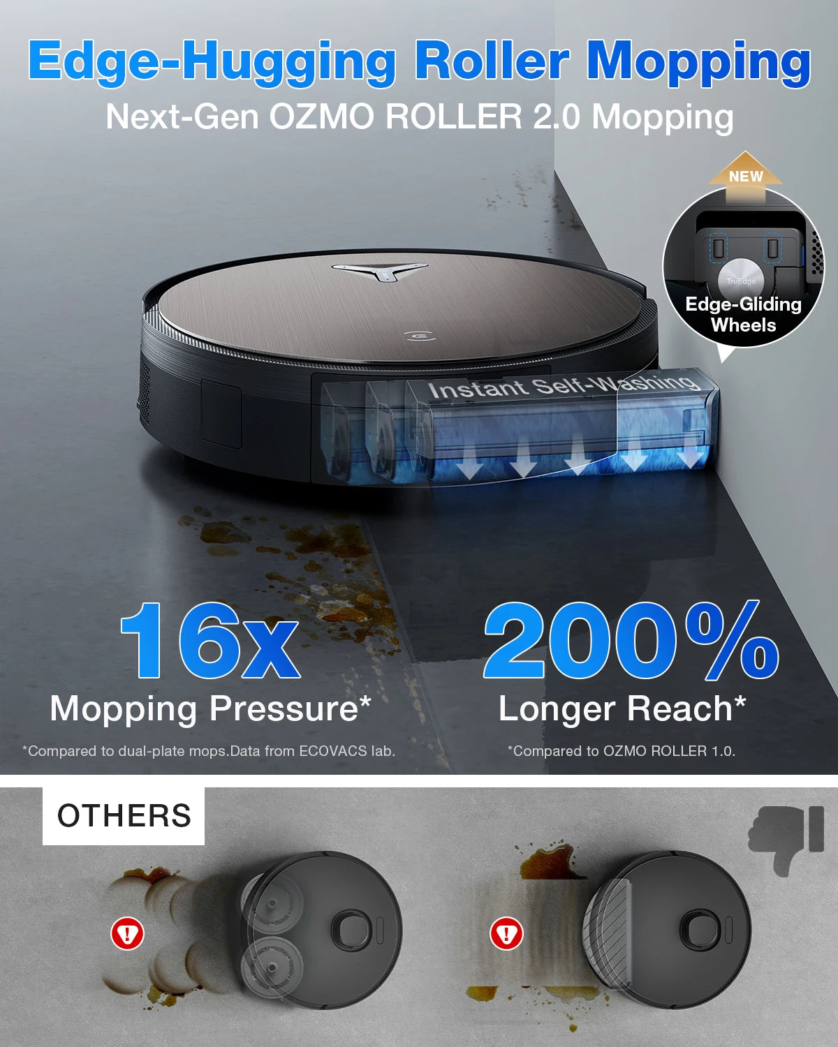 ECOVACS DEEBOT X11 Omni Cyclone