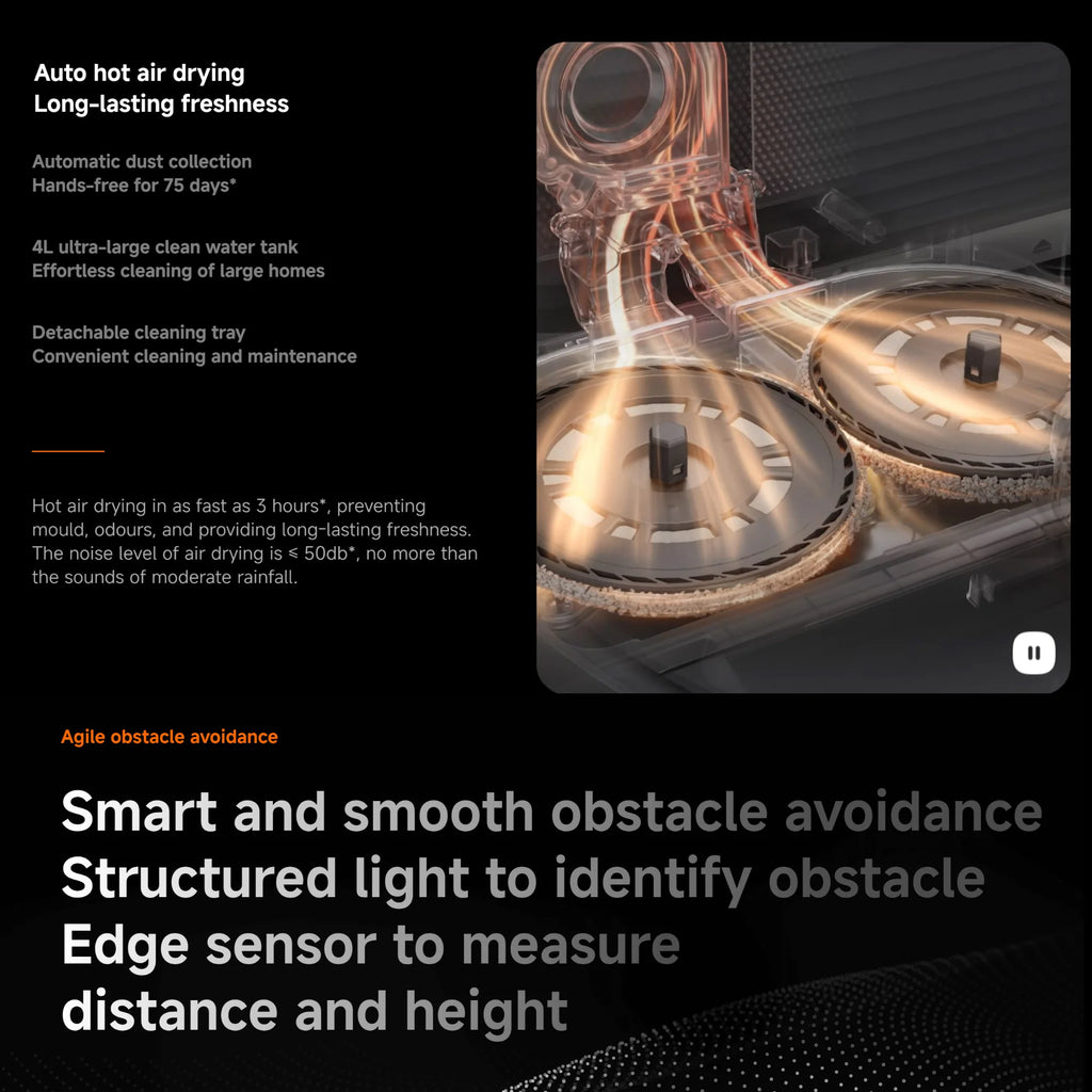 Xiaomi Smart Vacuum X20 Max