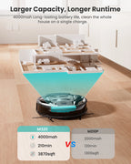 Lefant M320 Robot Vacuum Cleaner