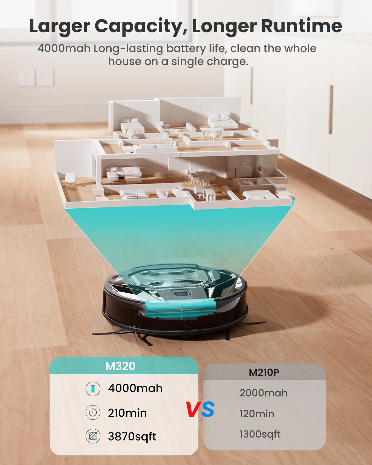 Lefant M320 Robot Vacuum Cleaner