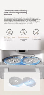 Xiaomi Mijia Smart Vacuum