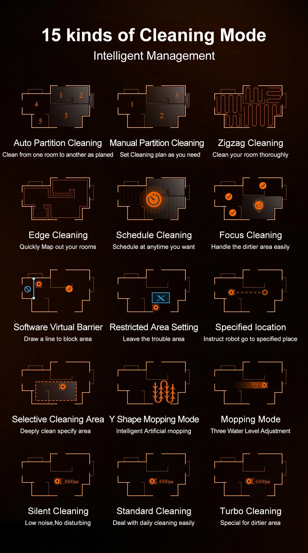 ABIR K30 Smart Vacuum