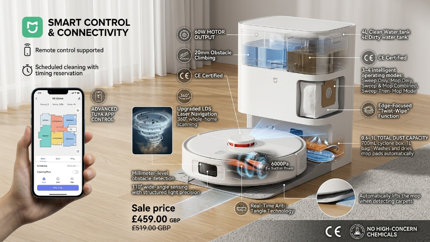 Xiaomi Mijia Smart Vacuum